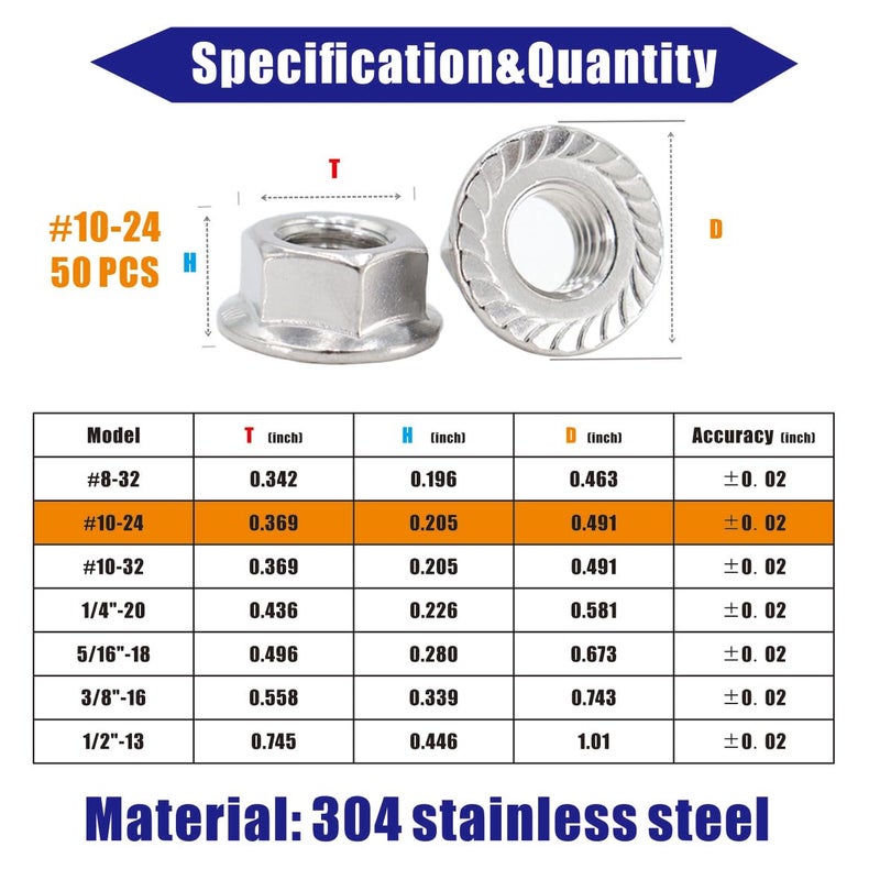 STORMCUBE #10-24 Serrated Flange Nuts 50 Pack 304 Stainless Steel Hex Lock Nuts Full Thread for Industrial Construction Fasteners - Image 2